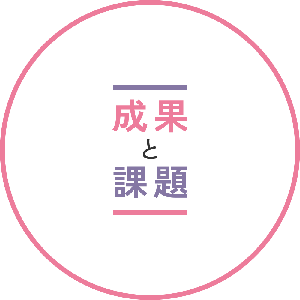 成果と課題