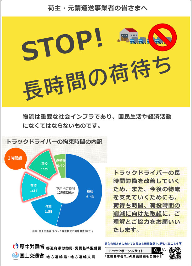 ＳＴＯＰ！長時間の荷待ち